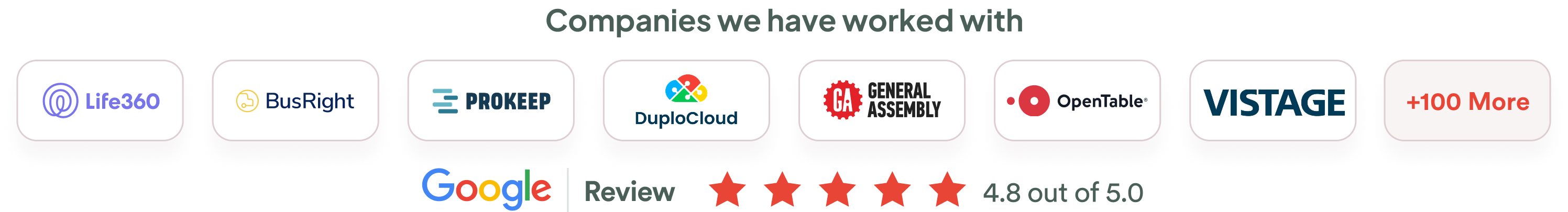 Group 3530-2 Group 3530-2