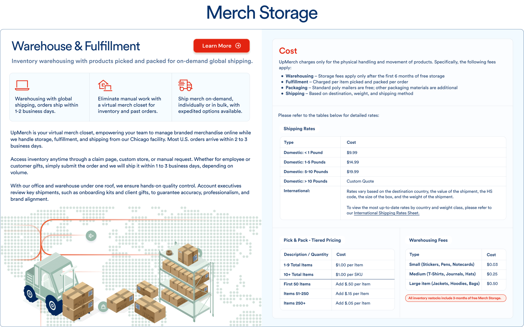 Warehouse & Fulfillment-2